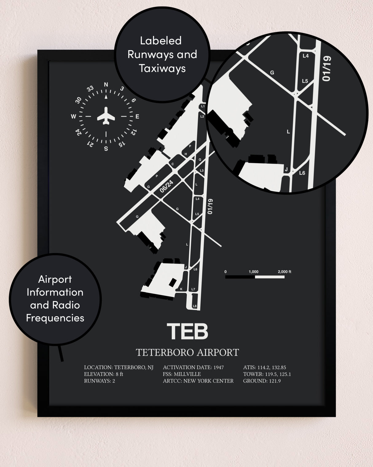 Teterboro Airport poster size comparison chart