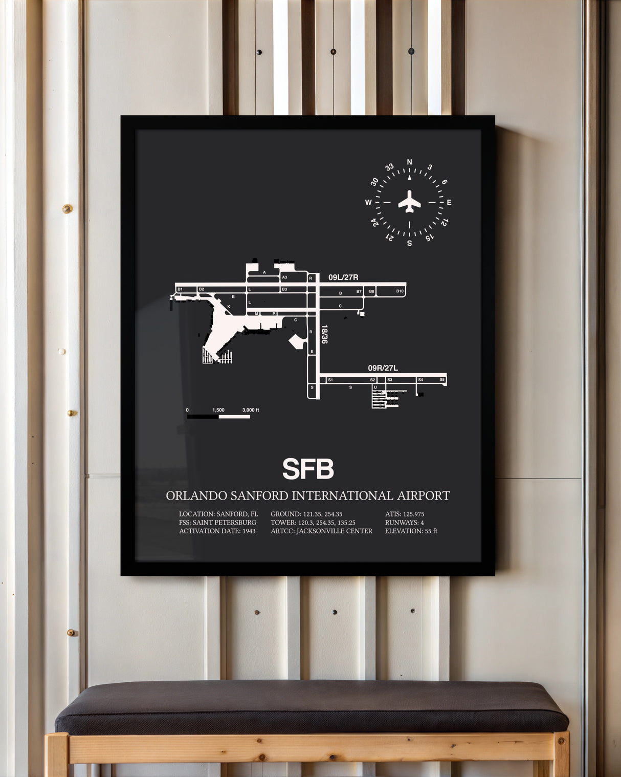 Frame color options for Orlando Sanford International Airport Wall Art