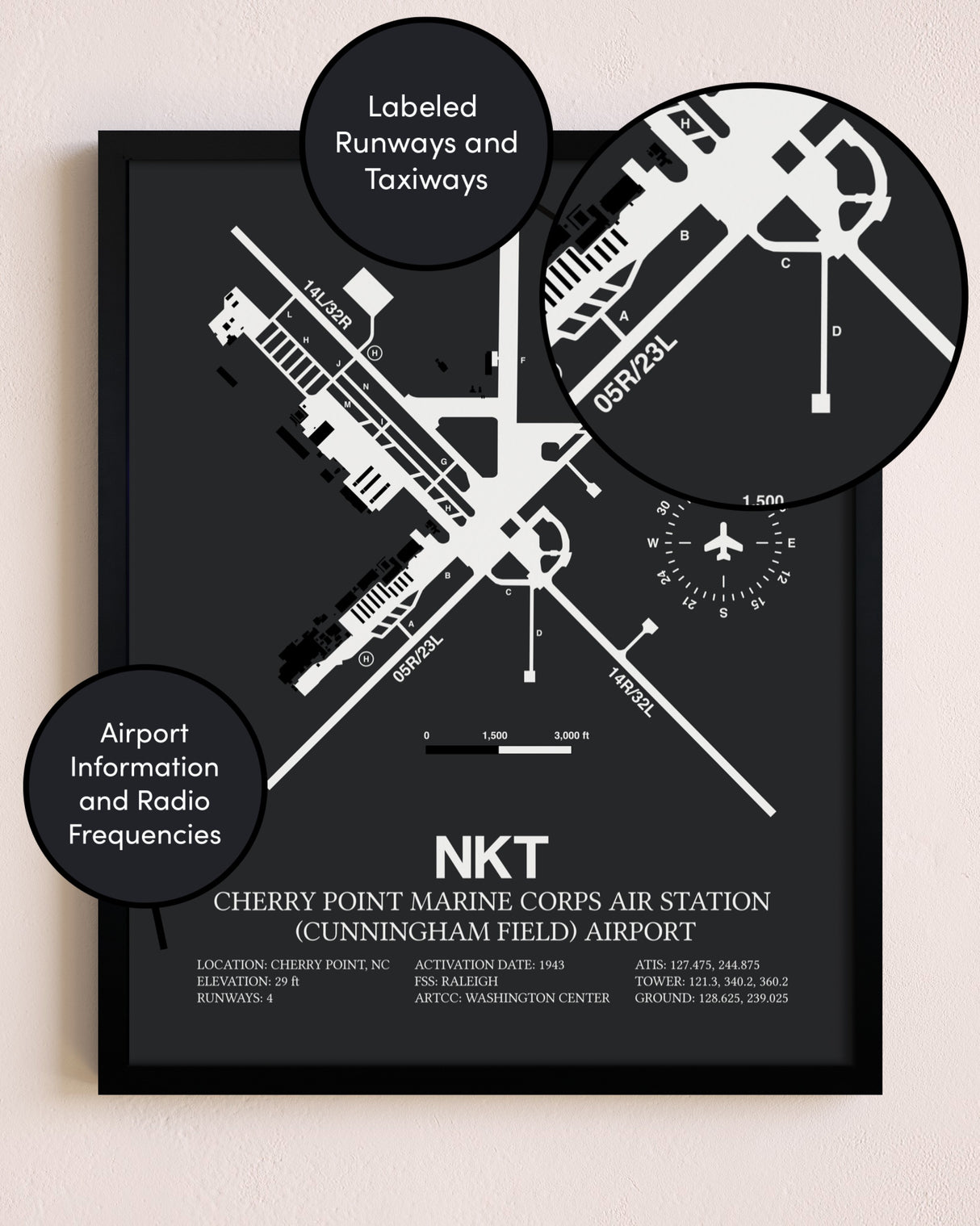 Cherry Point Marine Corps Air Station (Cunningham Field) Airport poster size comparison chart
