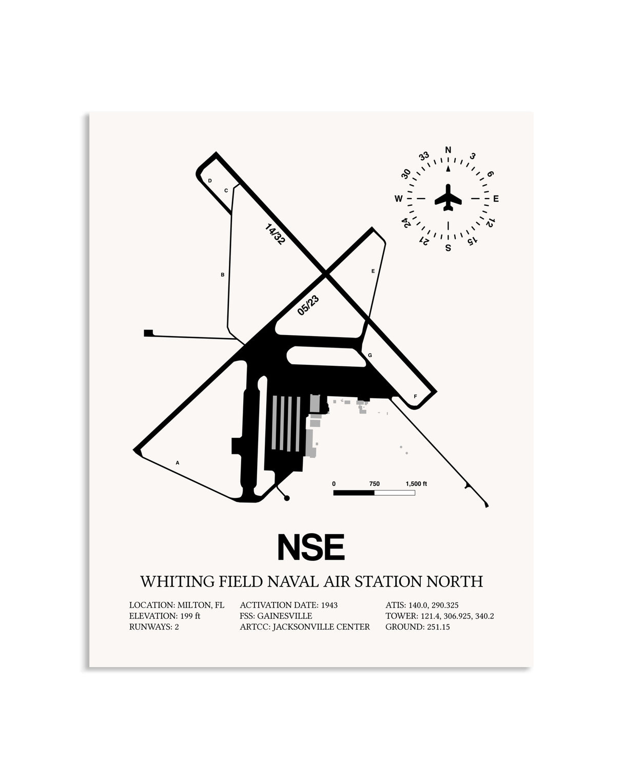 Gray Whiting Field Naval Air Station North framed poster displayed in an airplane hangar