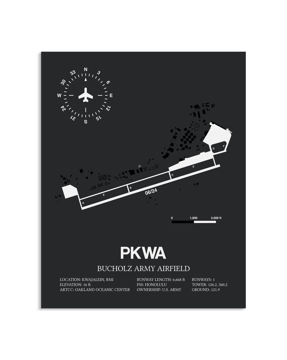Gray Framed Bucholz Army Airfield layout wall art poster