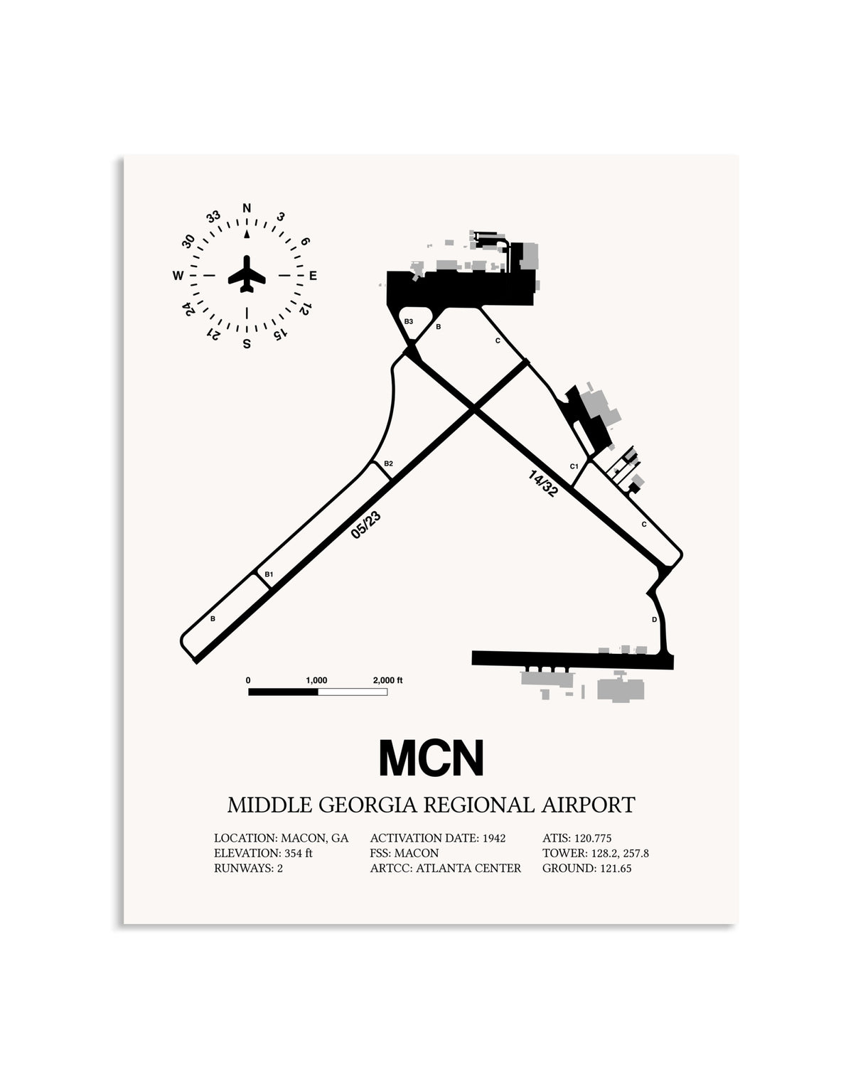 Gray Middle Georgia Regional Airport framed poster displayed in an airplane hangar