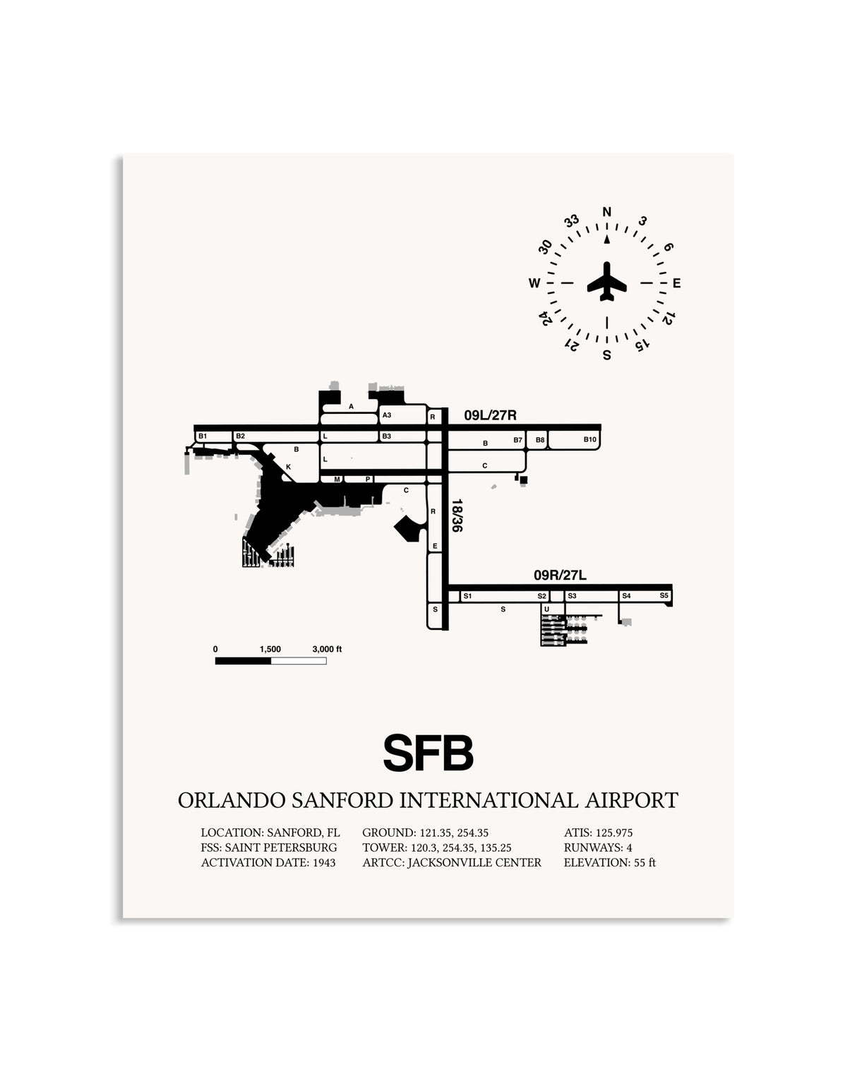 Gray Orlando Sanford International Airport framed poster displayed in an airplane hangar