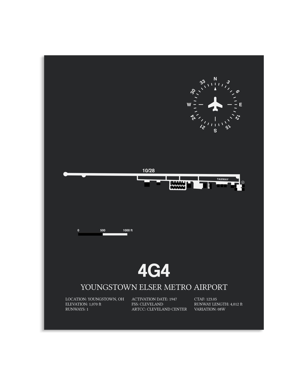 Gray Framed Youngstown Elser Metro Airport layout wall art poster