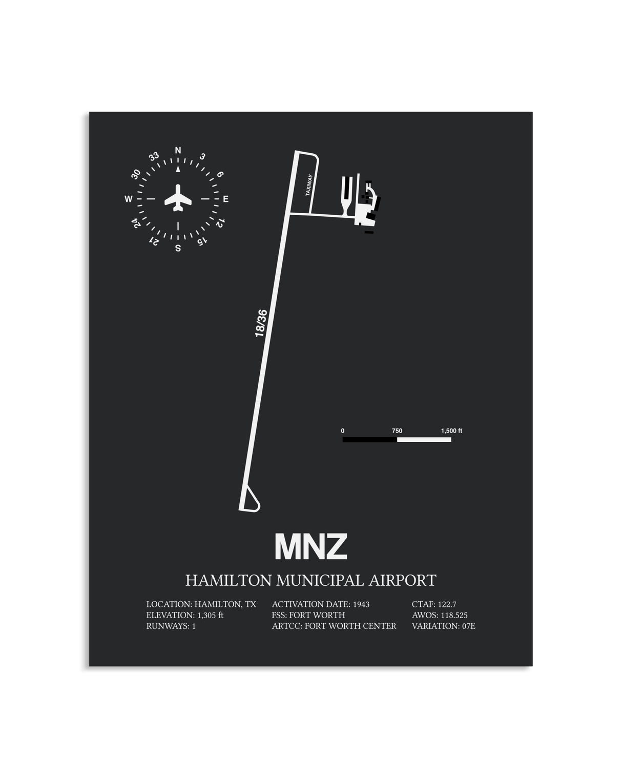 Gray Framed Hamilton Municipal Airport layout wall art poster