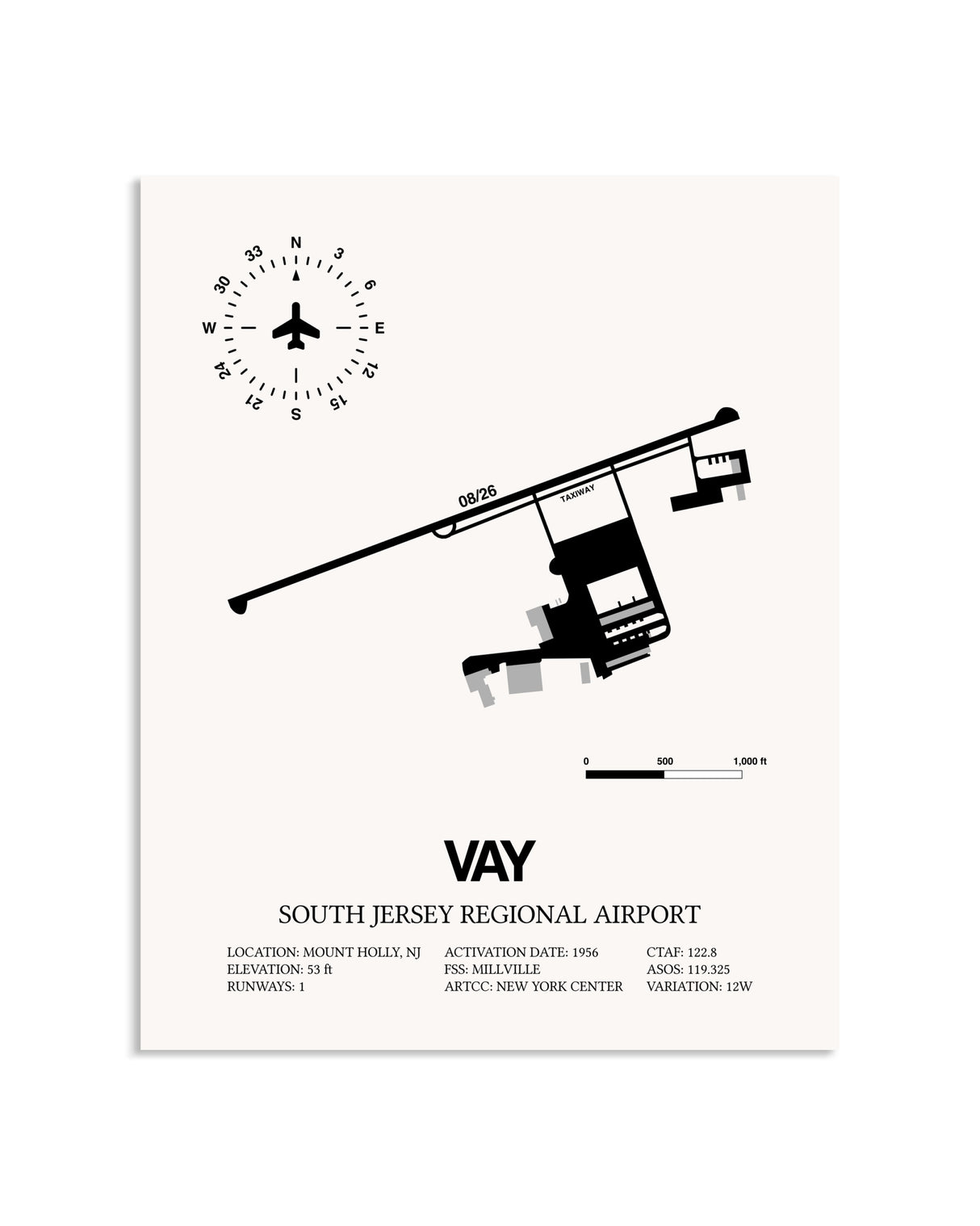 Gray South Jersey Regional Airport framed poster displayed in an airplane hangar