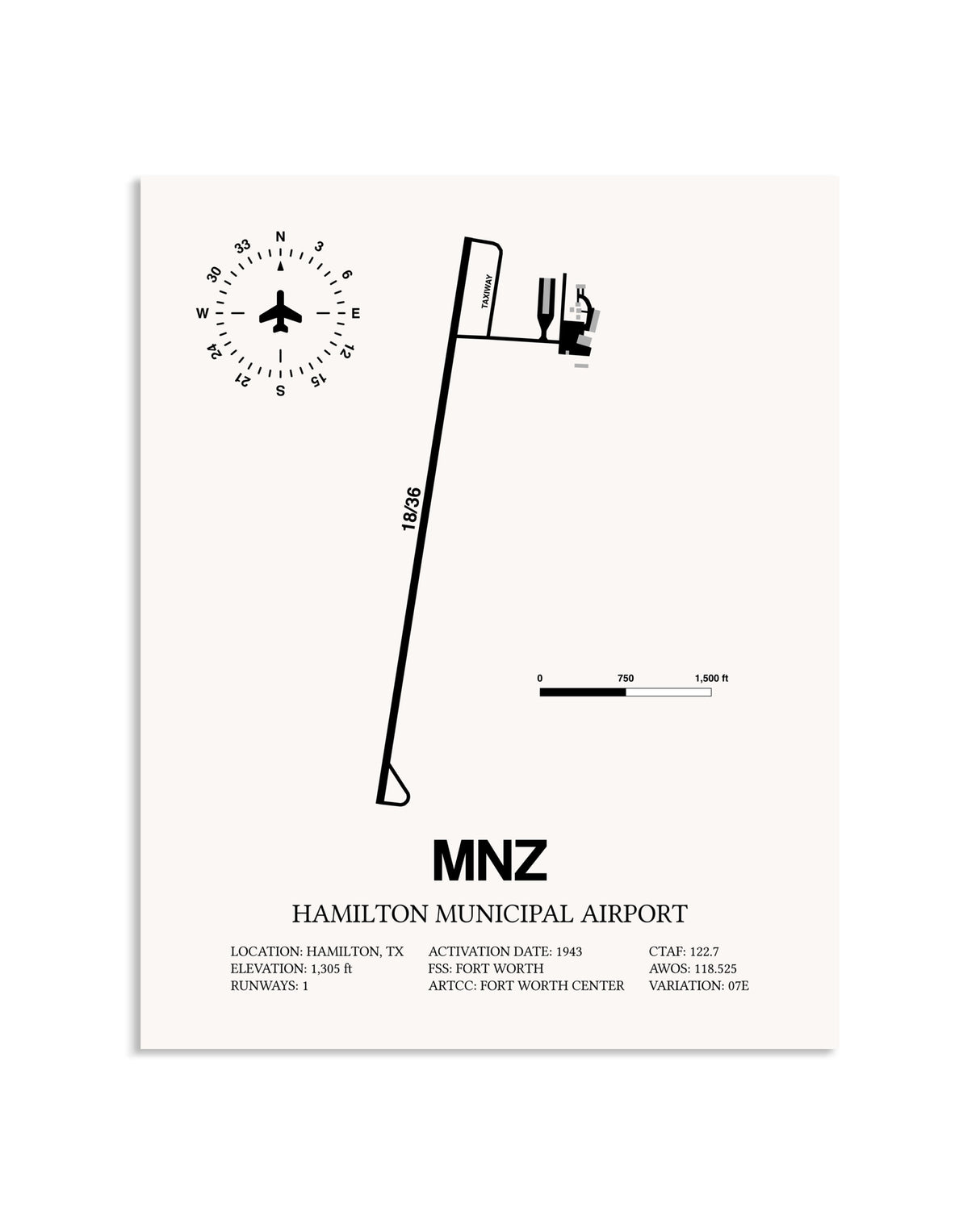 Gray Hamilton Municipal Airport framed poster displayed in an airplane hangar