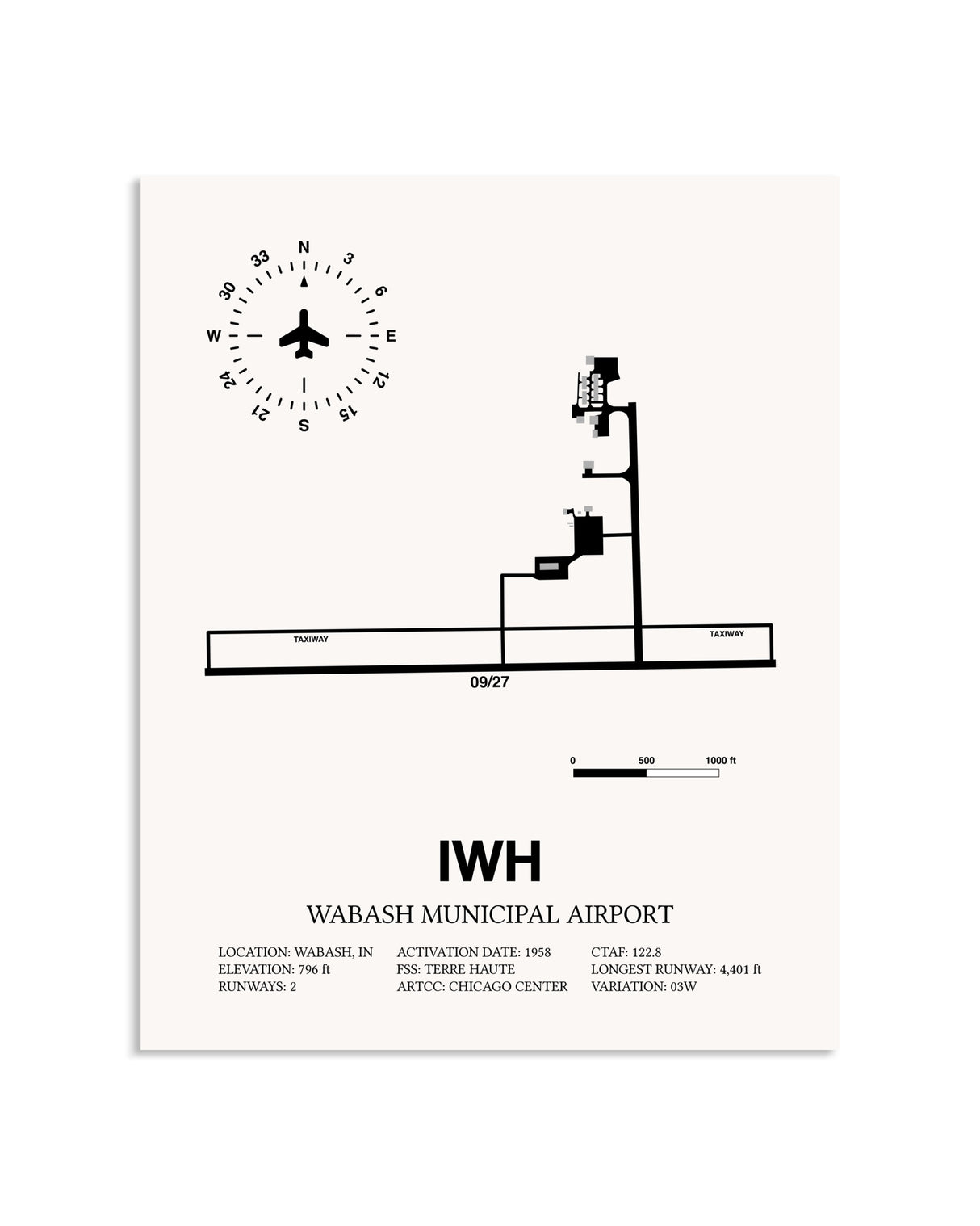 Gray Wabash Municipal Airport framed poster displayed in an airplane hangar