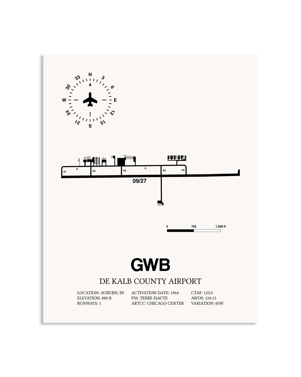 Gray De Kalb County Airport framed poster displayed in an airplane hangar