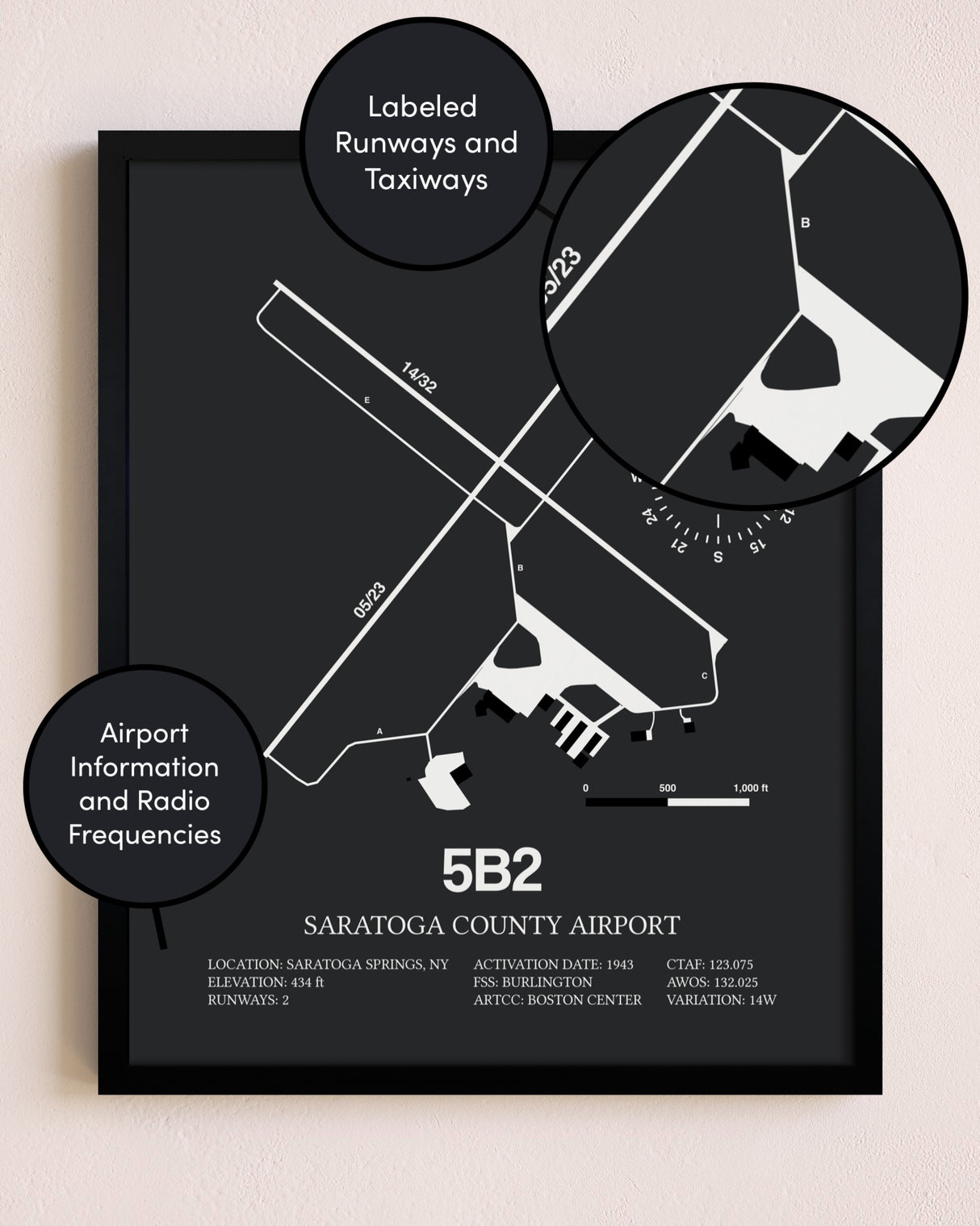 Saratoga County Airport poster size comparison chart