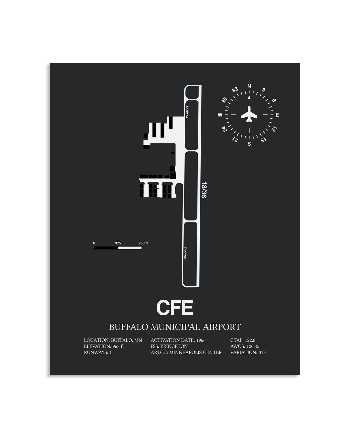 Gray Framed Buffalo Municipal Airport layout wall art poster