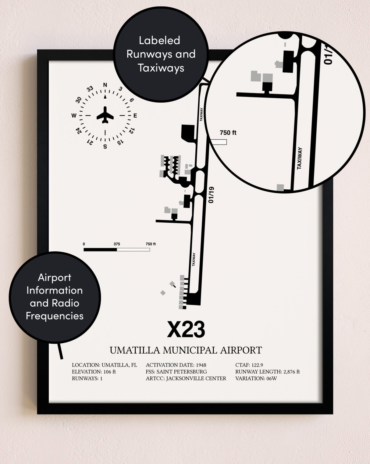 Framed Umatilla Municipal Airport layout wall art poster