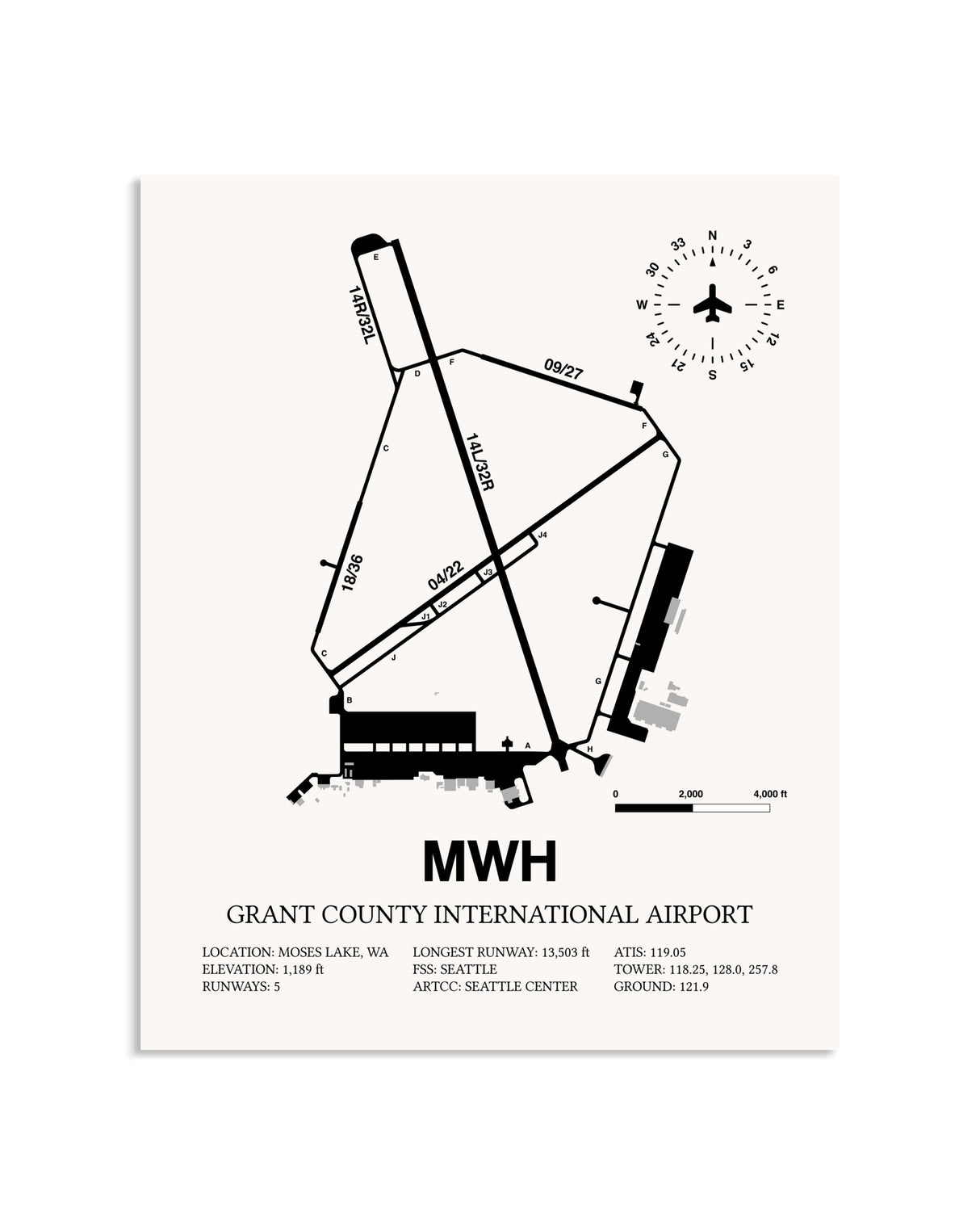 Gray Grant County International Airport framed poster displayed in an airplane hangar