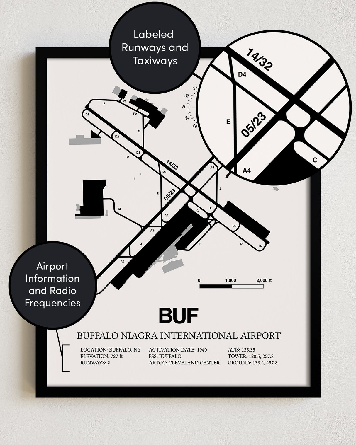 Framed Detailed Airport Map of Buffalo Niagara International Airport (BUF) in White with a Black Frame