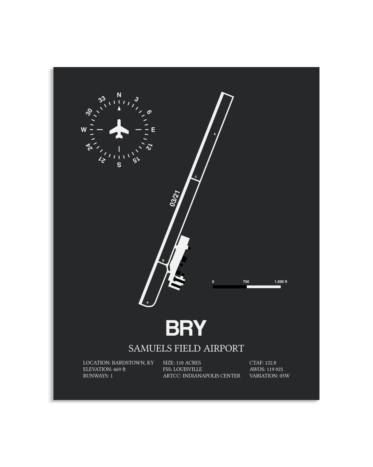 Gray Framed Samuels Field Airport layout wall art poster