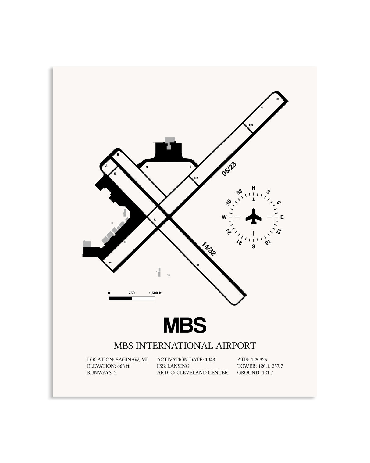 Gray MBS International Airport framed poster displayed in an airplane hangar