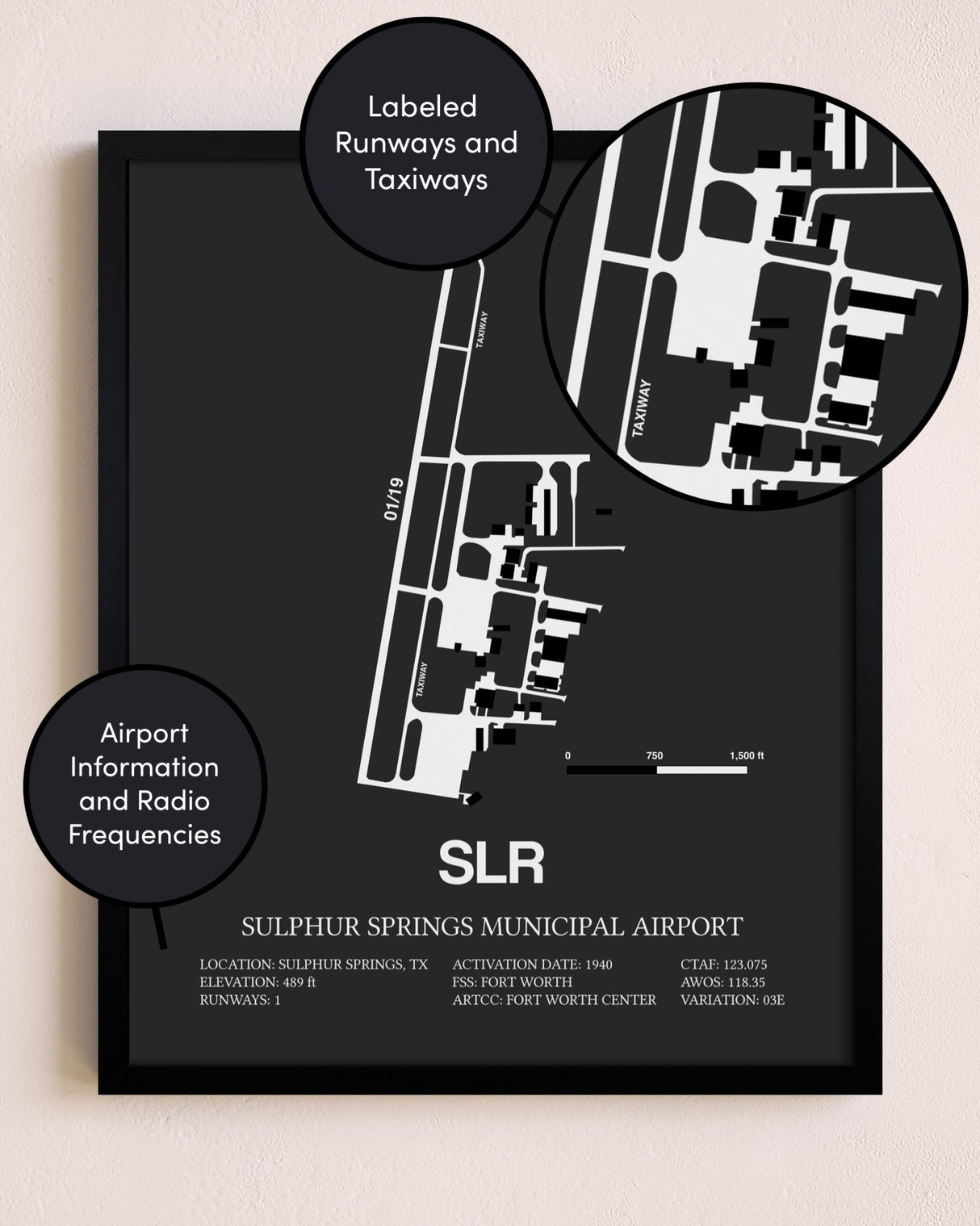Sulphur Springs Municipal Airport poster size comparison chart