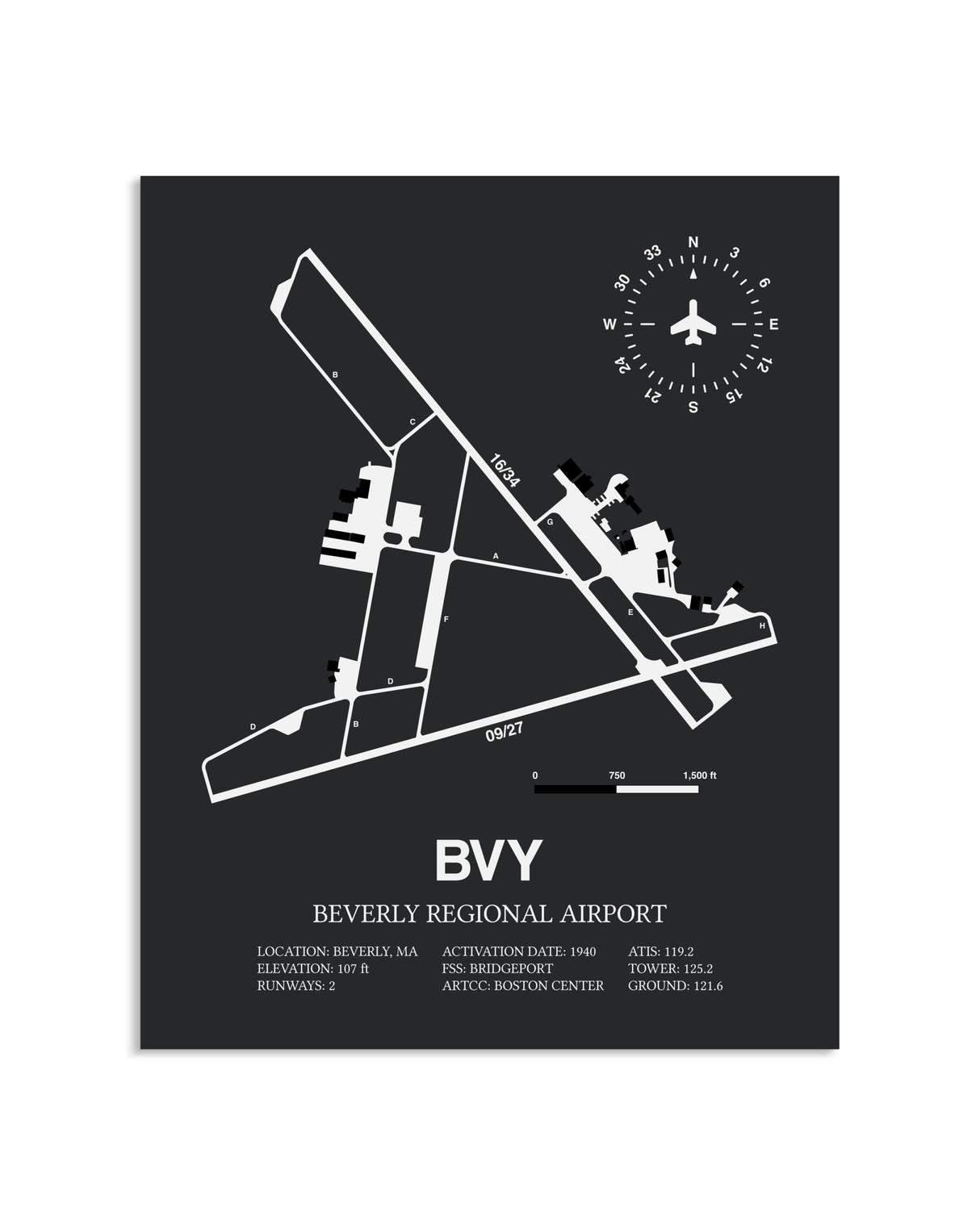 Gray Framed Beverly Regional Airport layout wall art poster