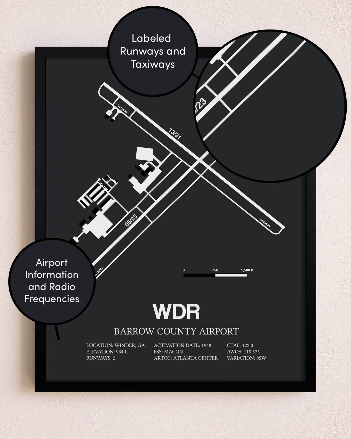 Barrow County Airport poster size comparison chart