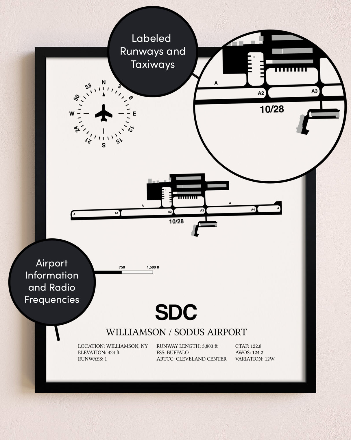 Framed Williamson / Sodus Airport layout wall art poster