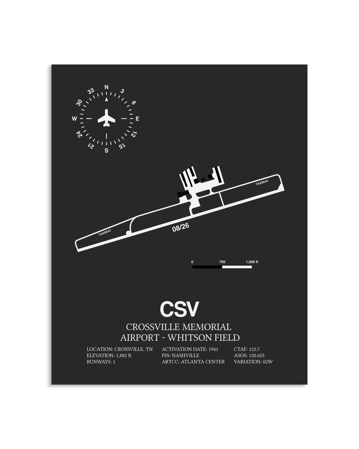 Gray Framed Crossville Memorial Airport-Whitson Field layout wall art poster