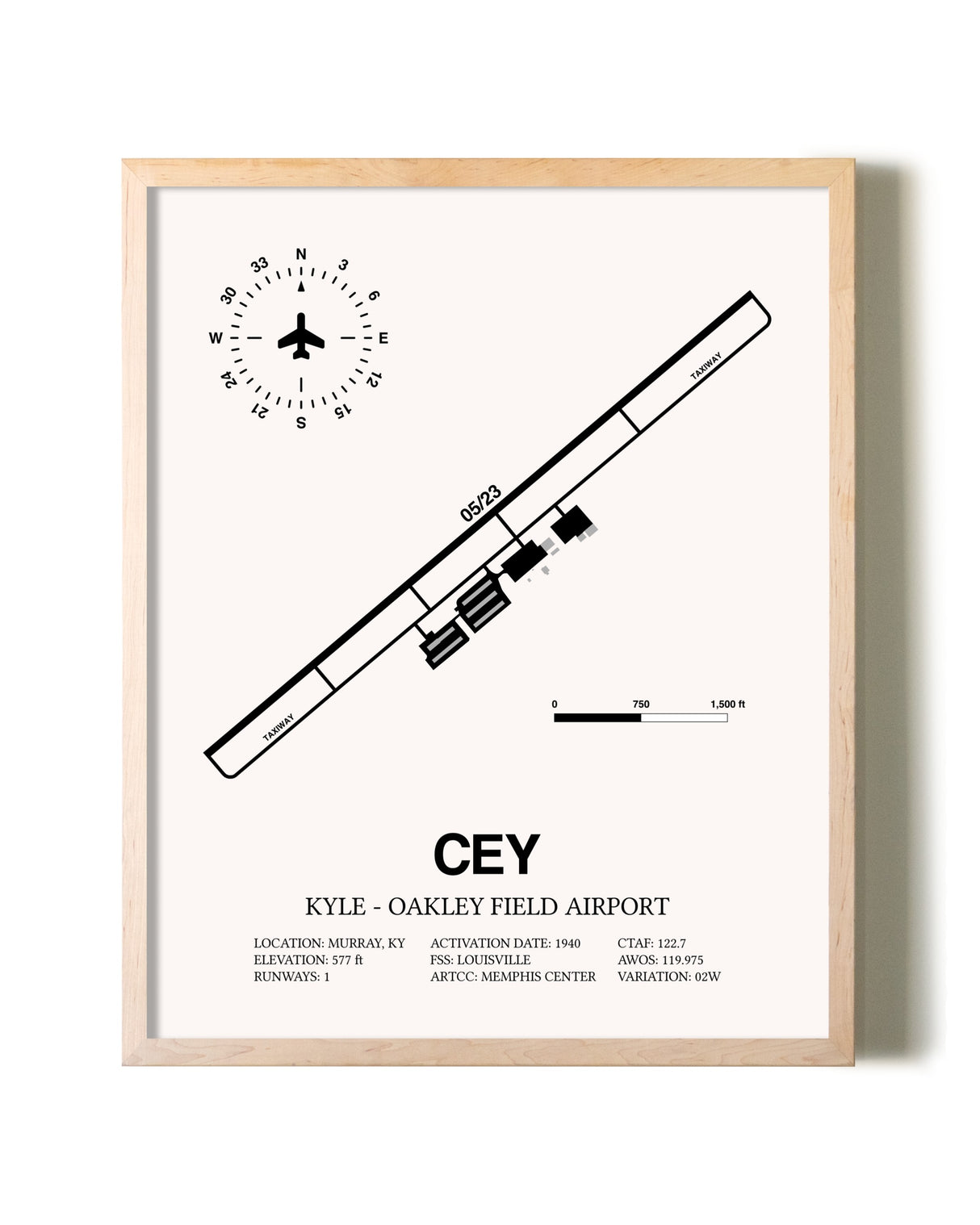 Kyle-Oakley Field Airport framed wall art in white frame