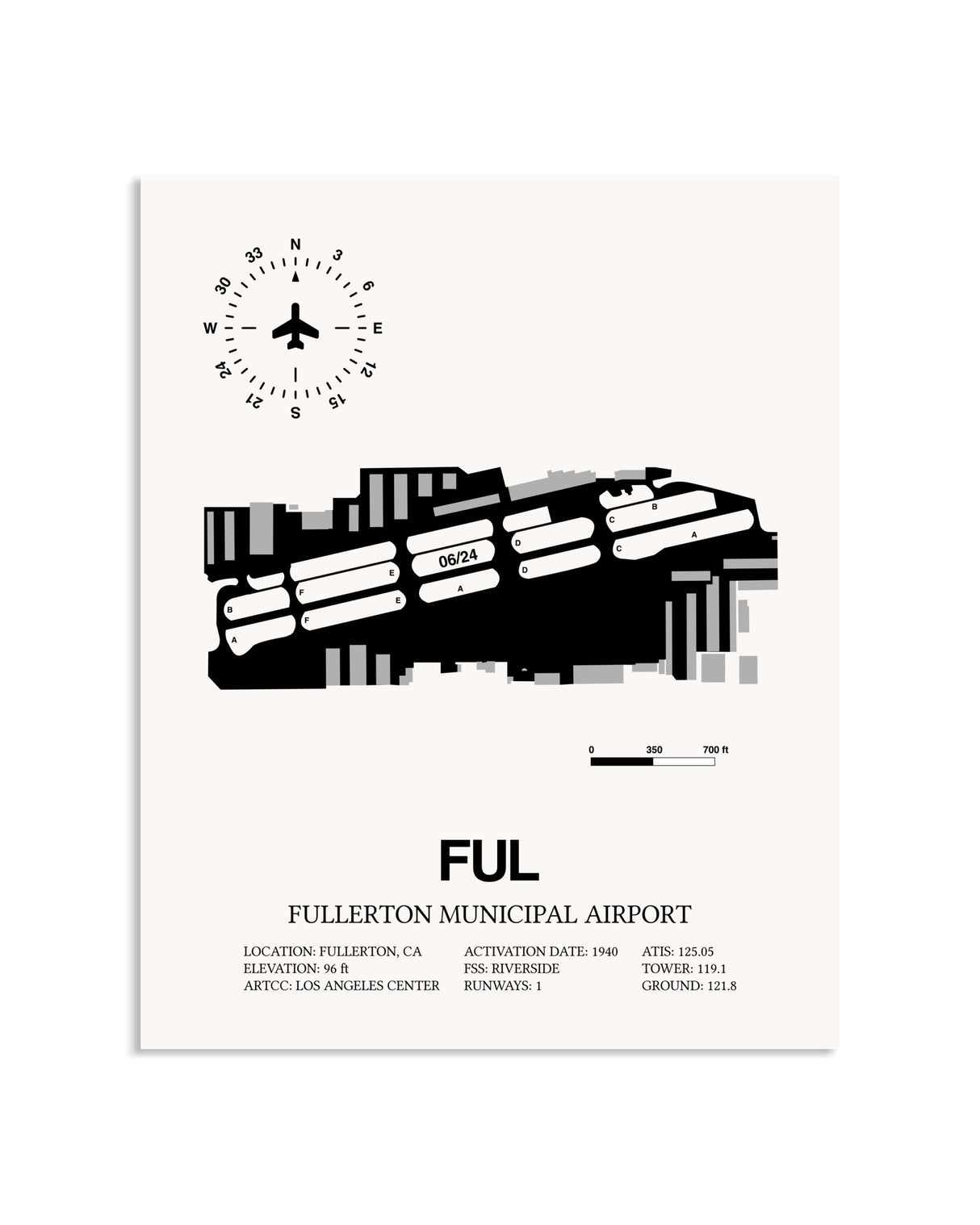 Gray Fullerton Municipal Airport framed poster displayed in an airplane hangar