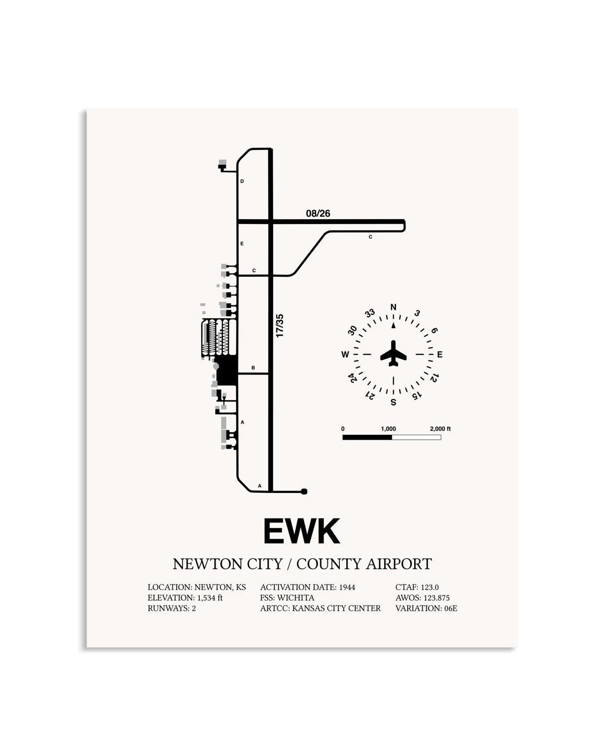 Gray Newton City / County Airport framed poster displayed in an airplane hangar
