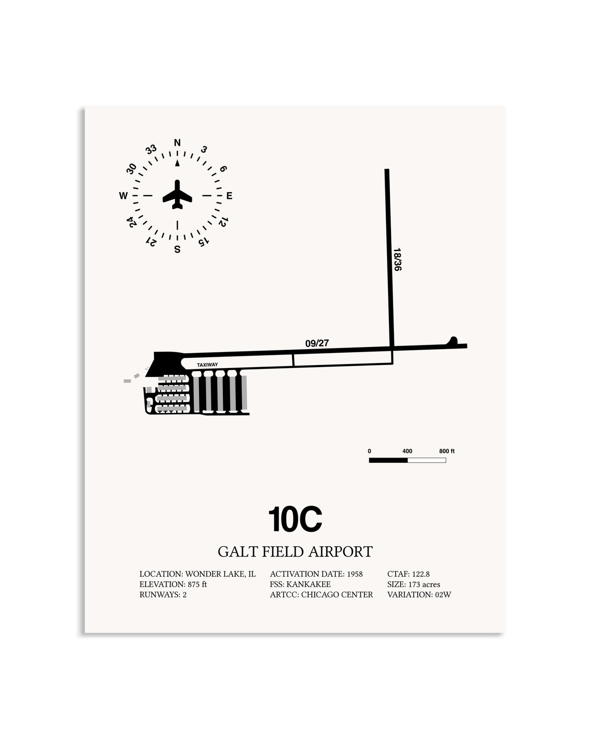 Gray Galt Field Airport framed poster displayed in an airplane hangar