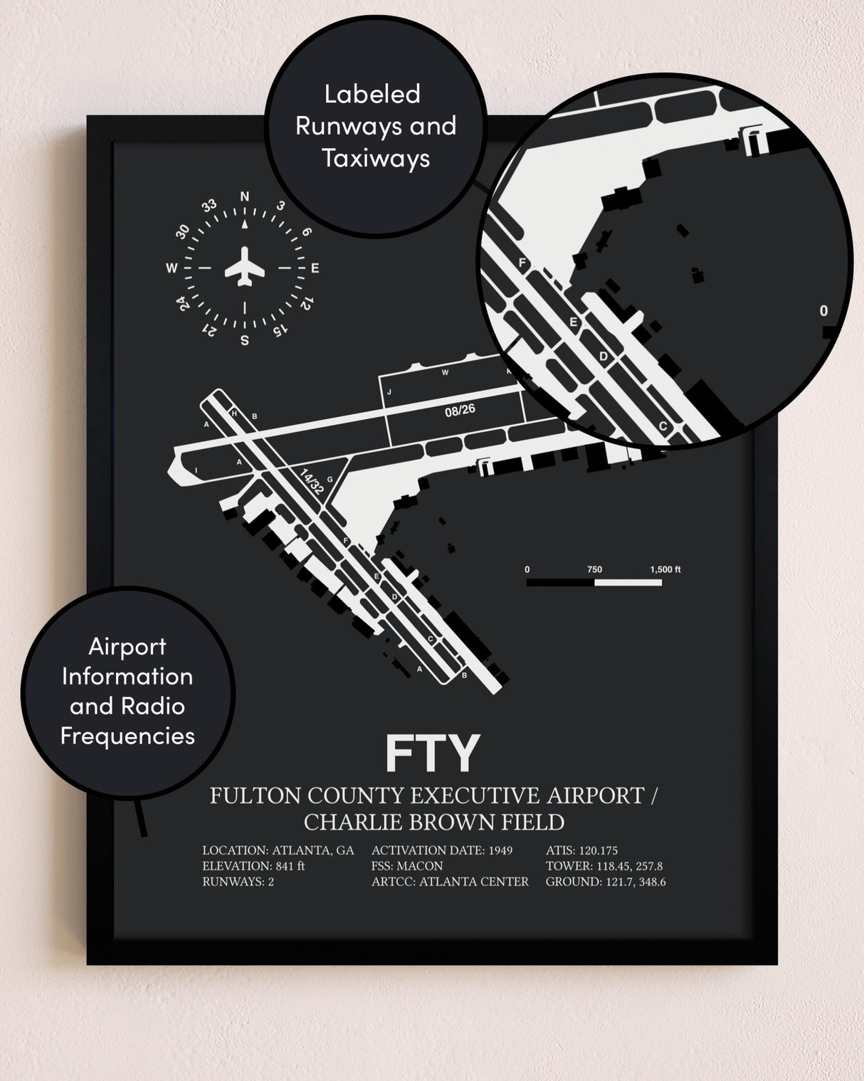 Fulton County Executive Airport / Charlie Brown Field poster size comparison chart