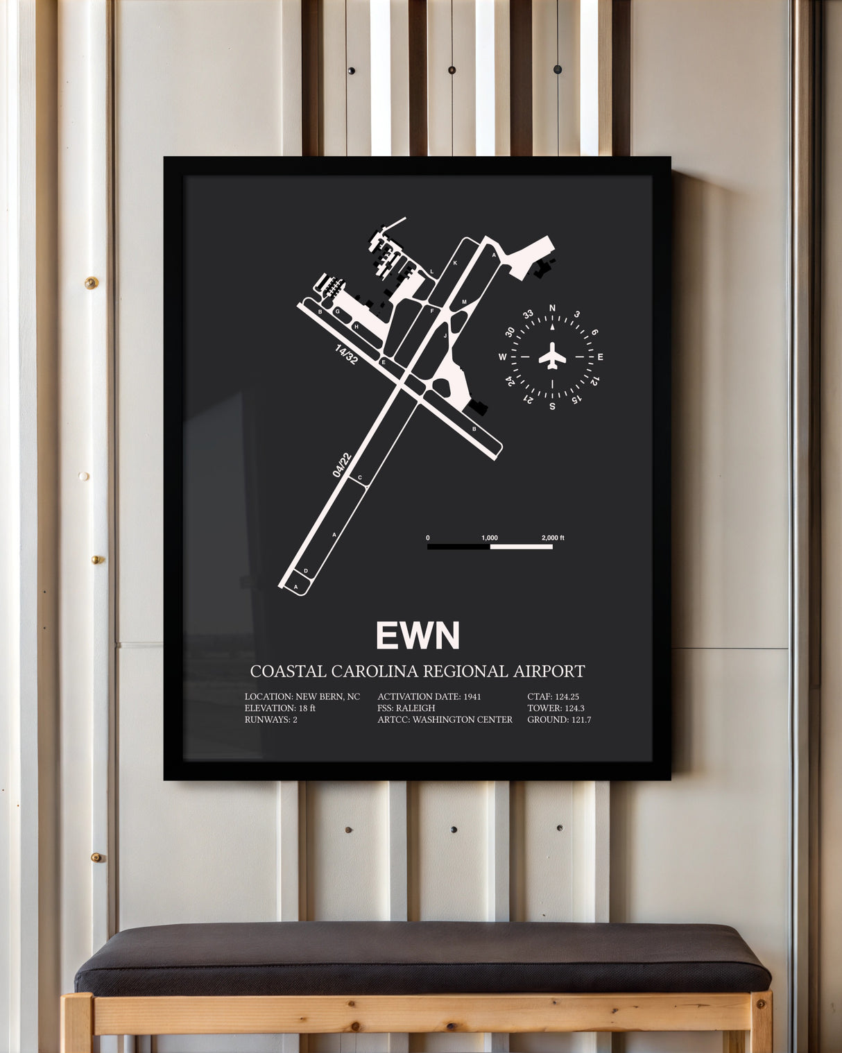 Frame color options for Coastal Carolina Regional Airport Wall Art