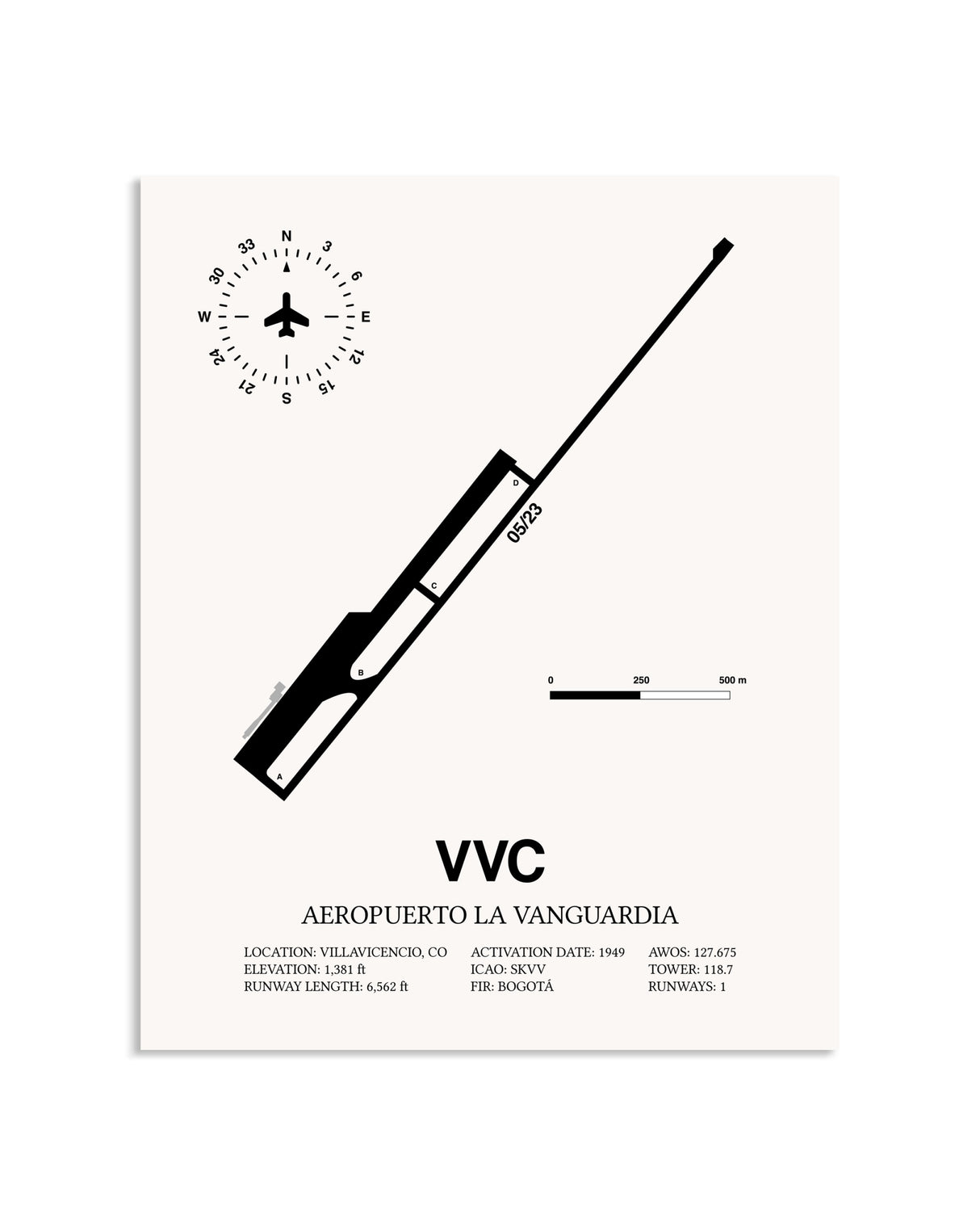 Gray Aeropuerto La Vanguardia framed poster displayed in an airplane hangar