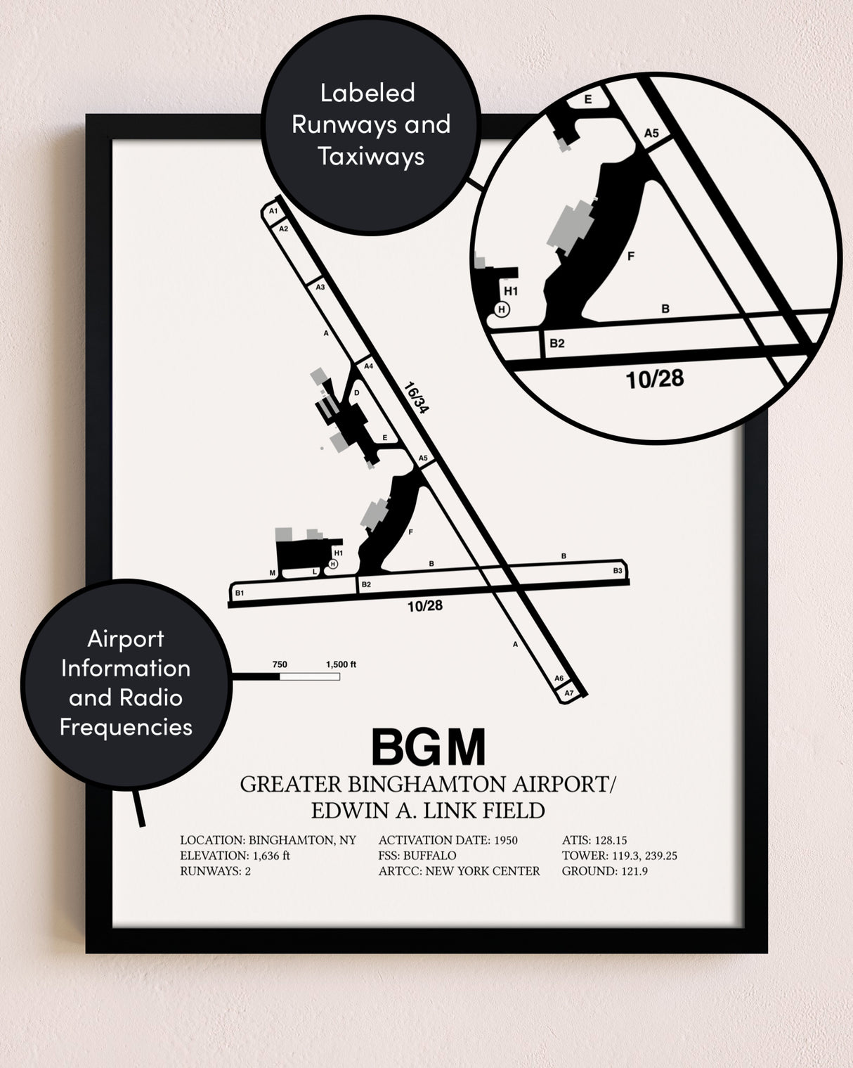 Framed Greater Binghamton Airport / Edwin A. Link Field layout wall art poster