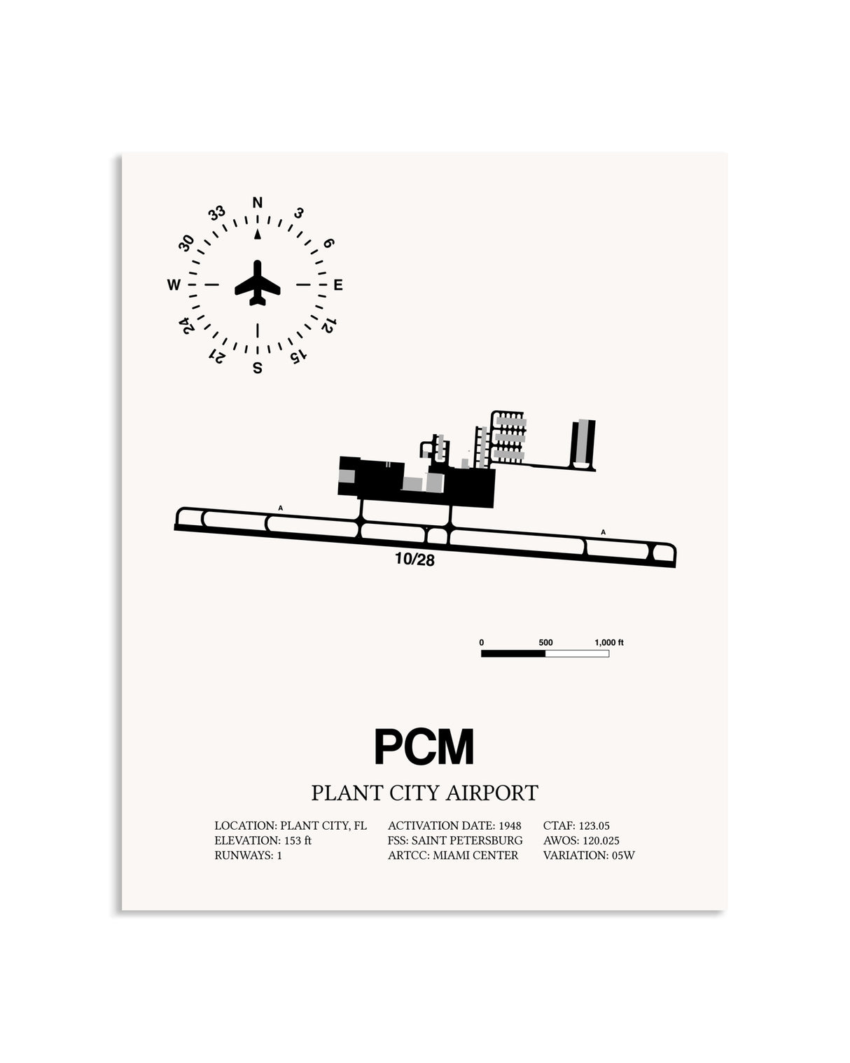 Gray Plant City Airport framed poster displayed in an airplane hangar