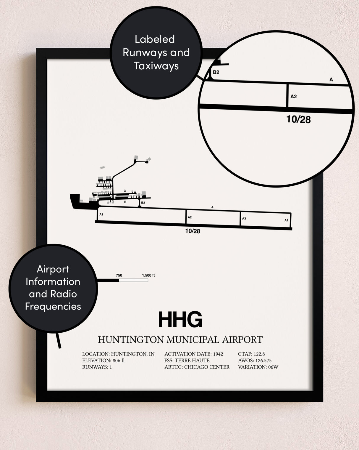 Framed Huntington Municipal Airport layout wall art poster