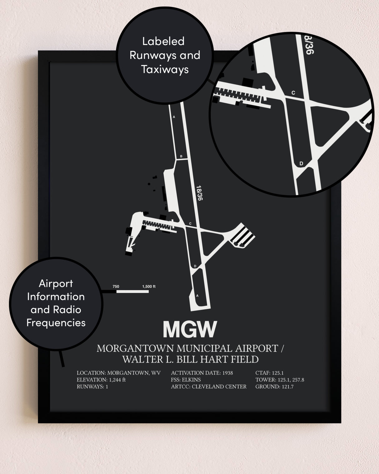 Morgantown Municipal Airport / Walter L. Bill Hart Field poster size comparison chart