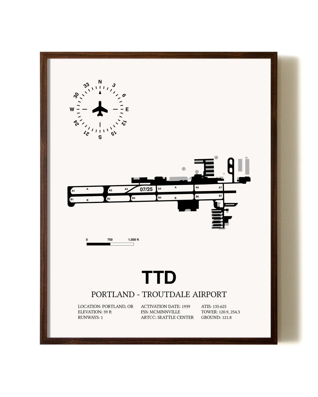 Portland-Troutdale Airport aviation print in walnut frame