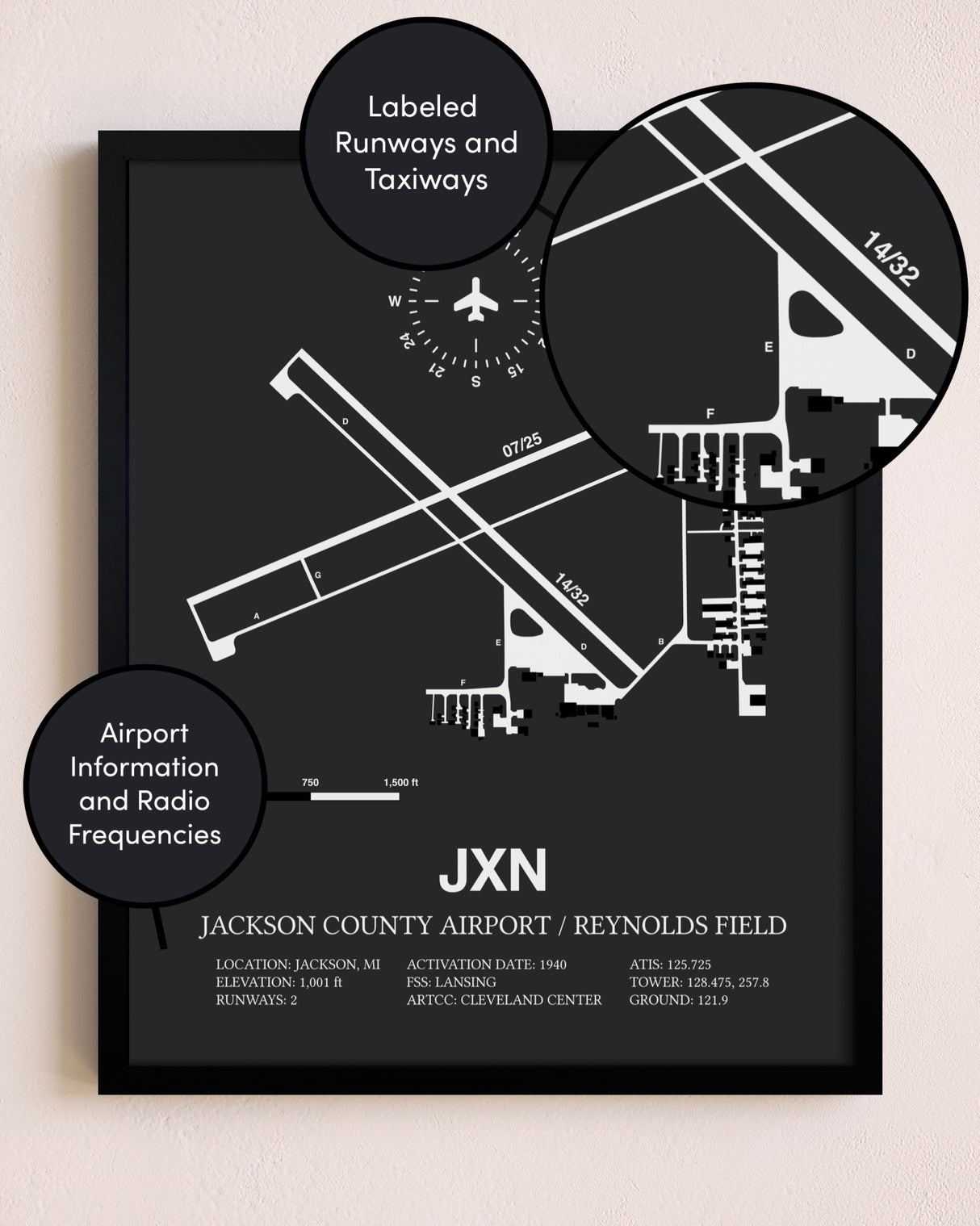 Jackson County Airport / Reynolds Field poster size comparison chart