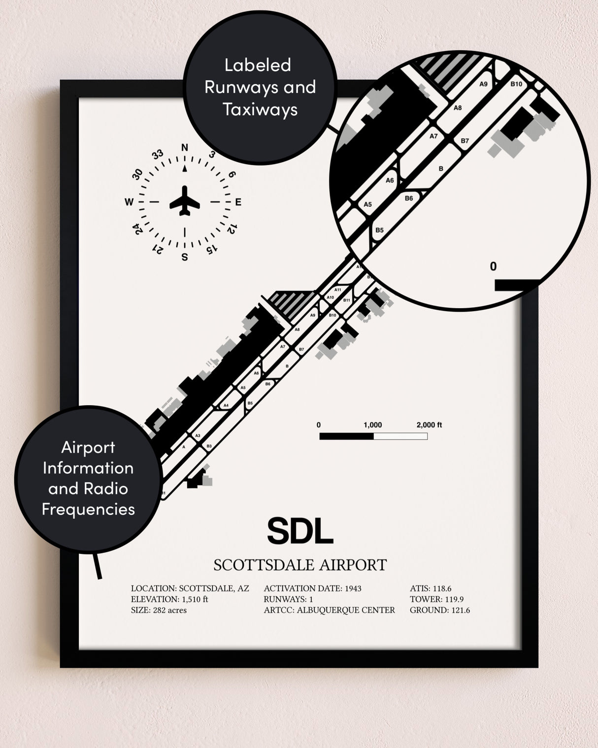 Framed Scottsdale Airport layout wall art poster
