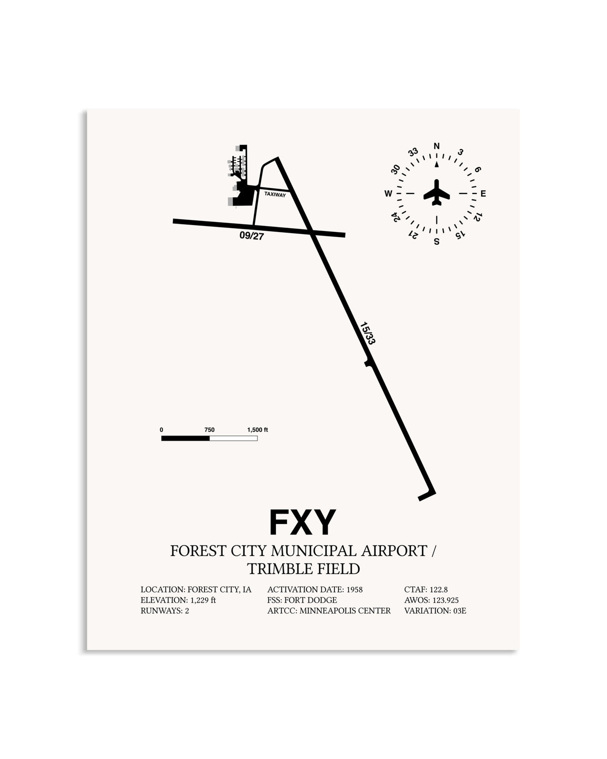 Gray Forest City Municipal Airport / Trimble Field framed poster displayed in an airplane hangar