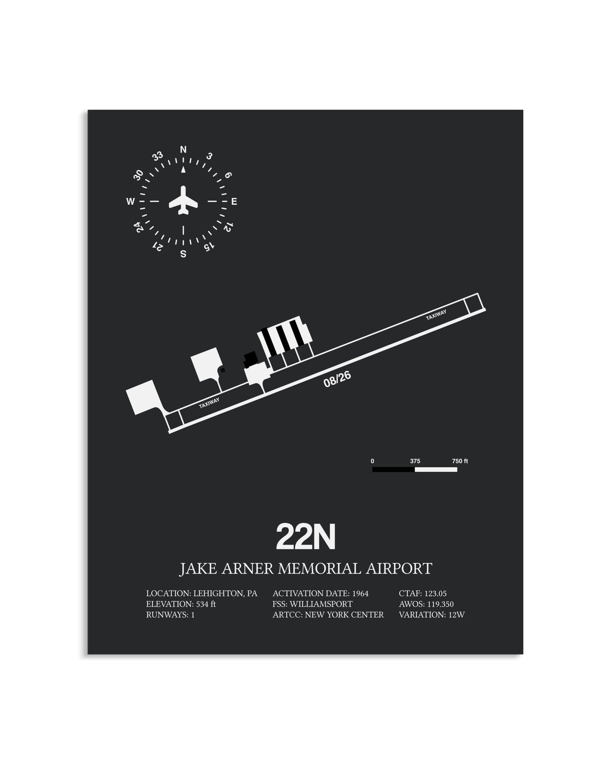 Gray Framed Jake Arner Memorial Airport layout wall art poster