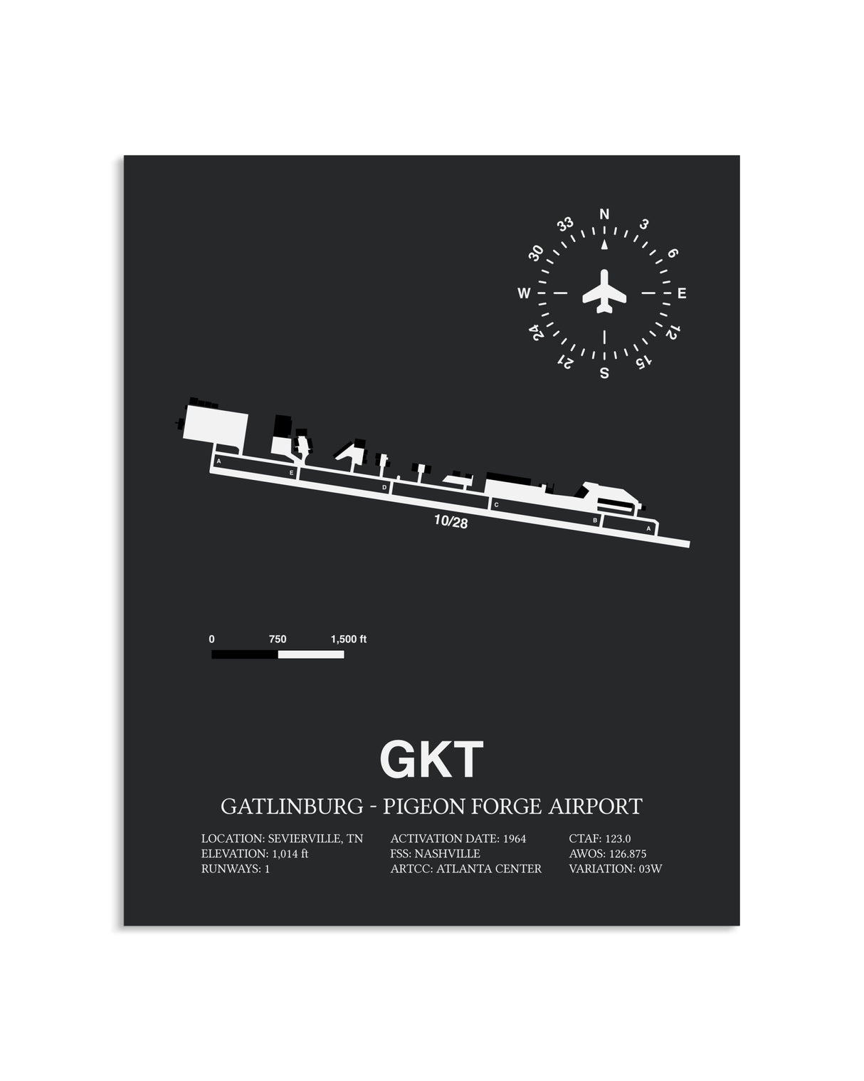 Gray Framed Gatlinburg-Pigeon Forge Airport layout wall art poster
