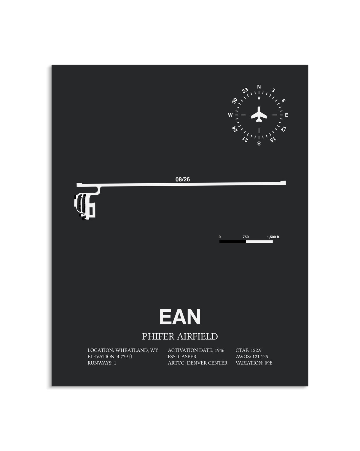 Gray Framed Phifer Airfield layout wall art poster