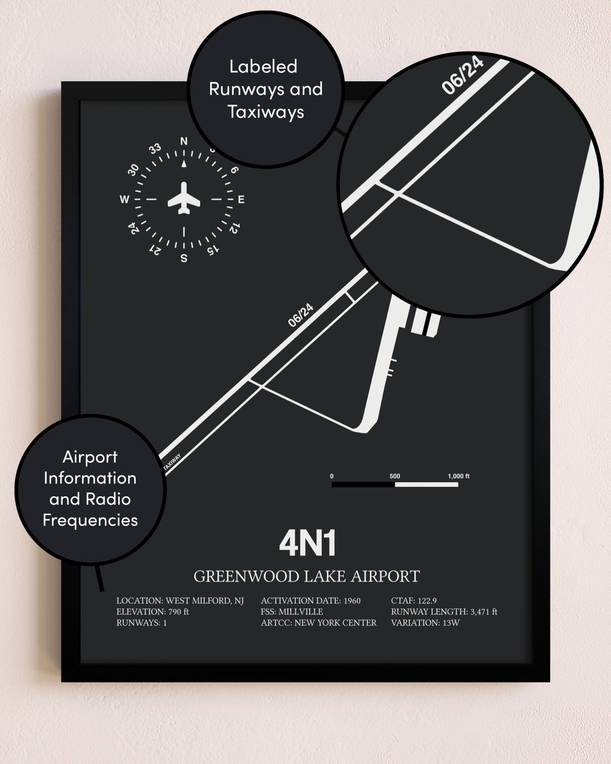 Greenwood Lake Airport poster size comparison chart