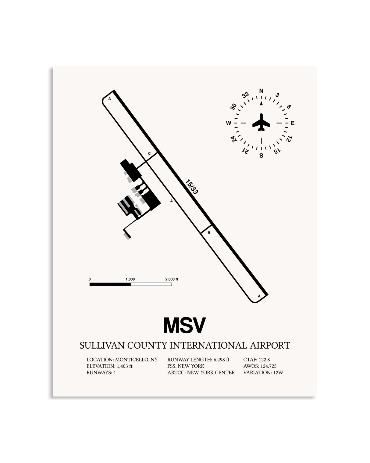 Gray Sullivan County International Airport framed poster displayed in an airplane hangar
