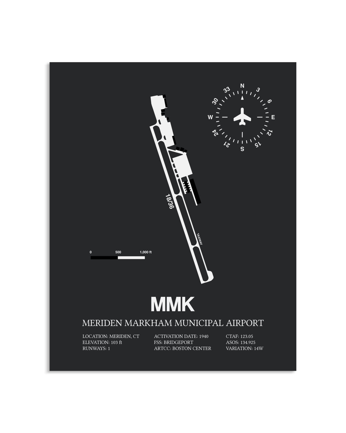 Gray Framed Meriden Markham Municipal Airport layout wall art poster