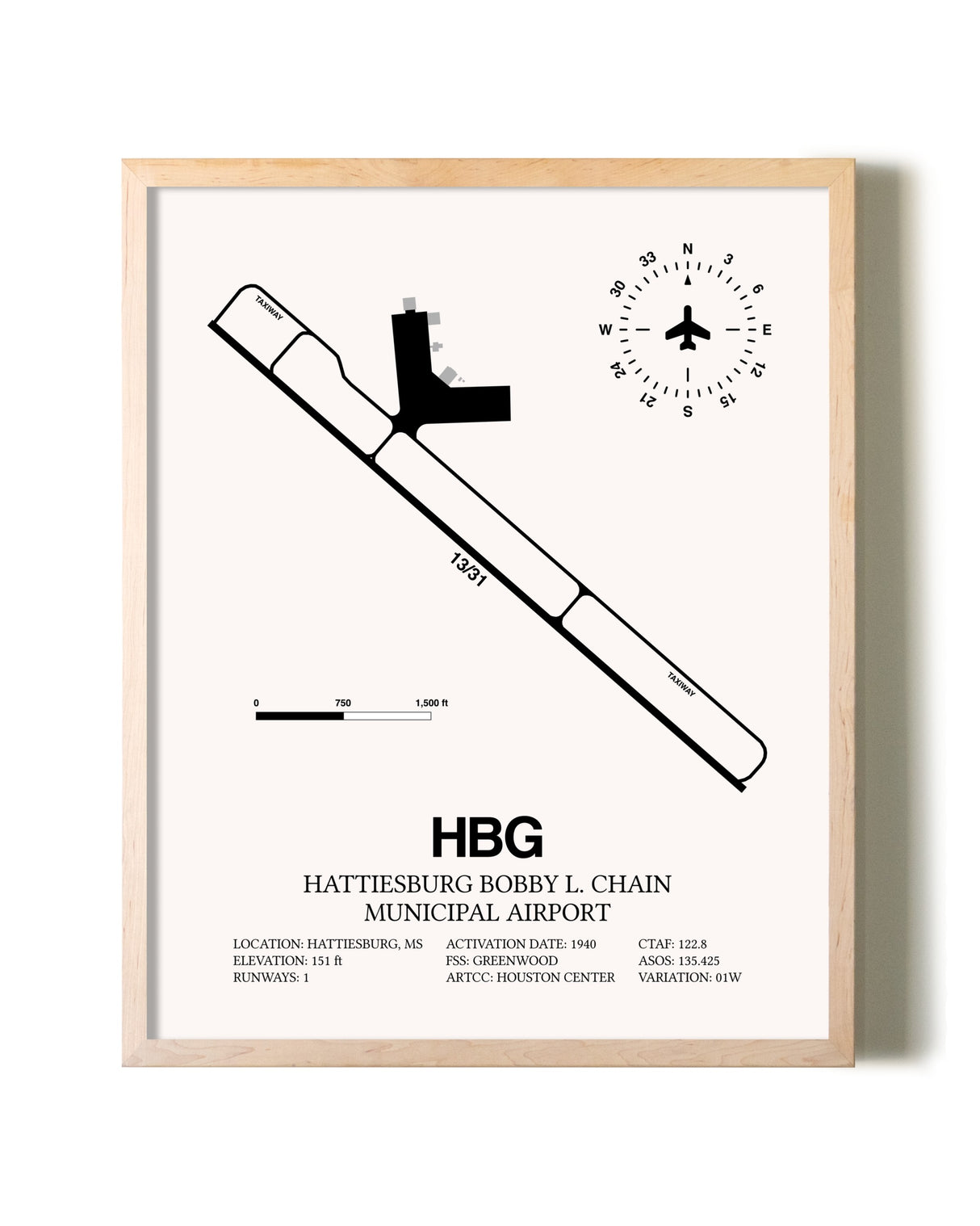 Hattiesburg Bobby L. Chain Municipal Airport framed wall art in white frame