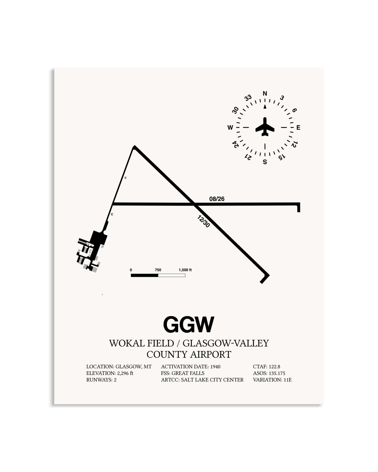 Gray Wokal Field / Glasgow-Valley County Airport framed poster displayed in an airplane hangar
