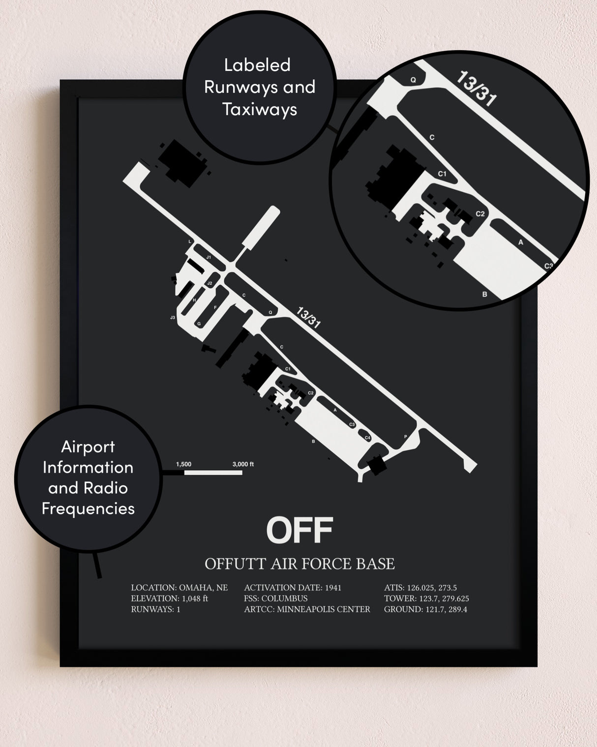 Offutt Air Force Base poster size comparison chart
