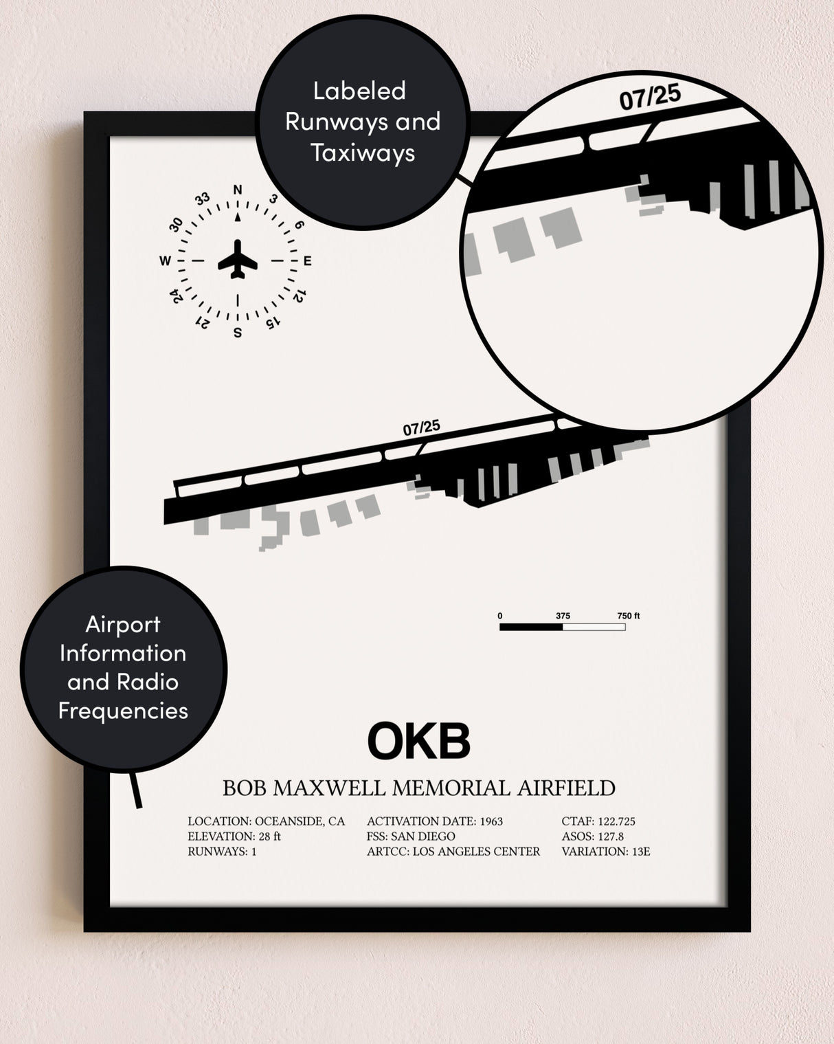 Framed Bob Maxwell Memorial Airfield layout wall art poster